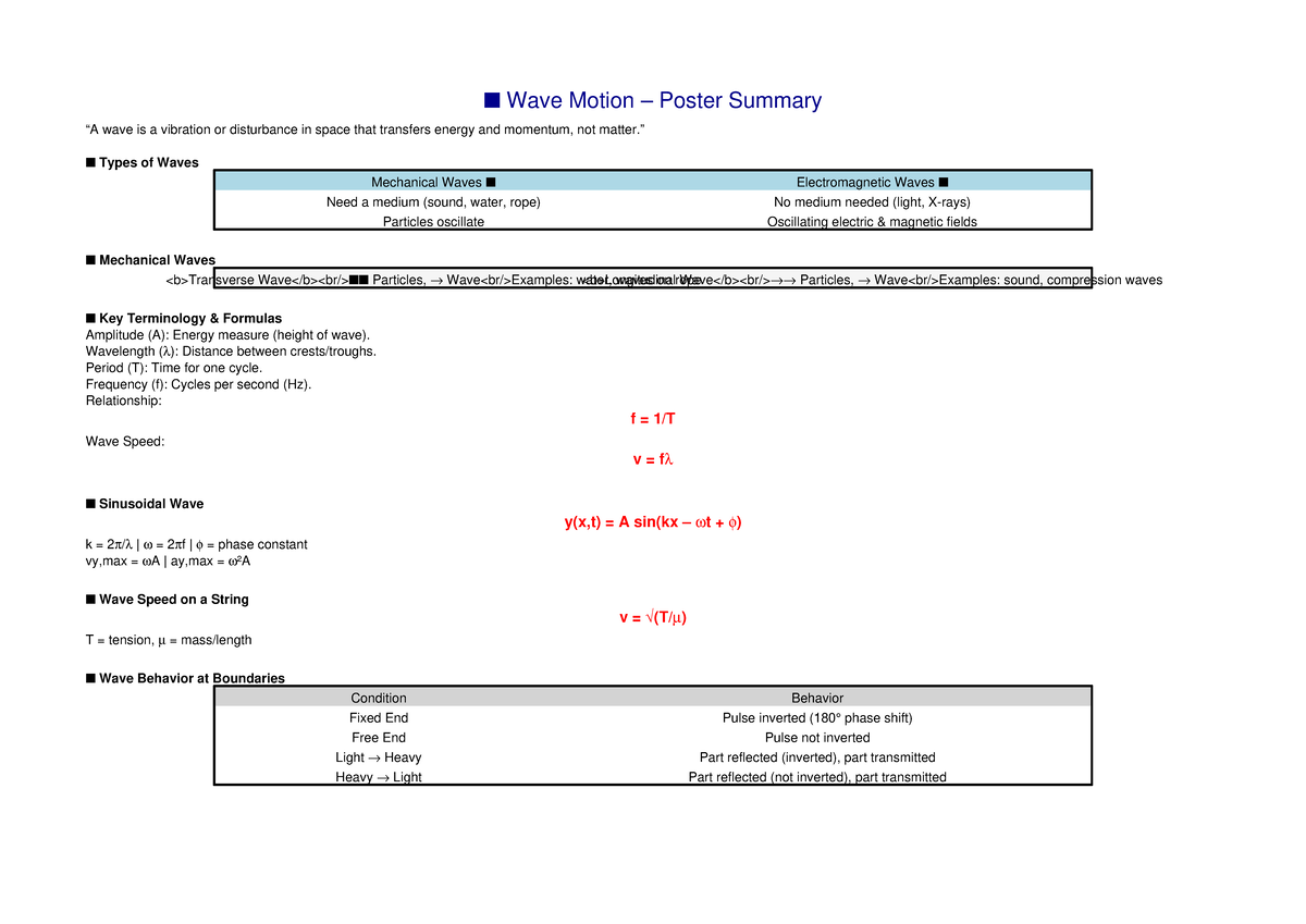 Wave Motion Summary: Key Concepts & Formulas - Studocu