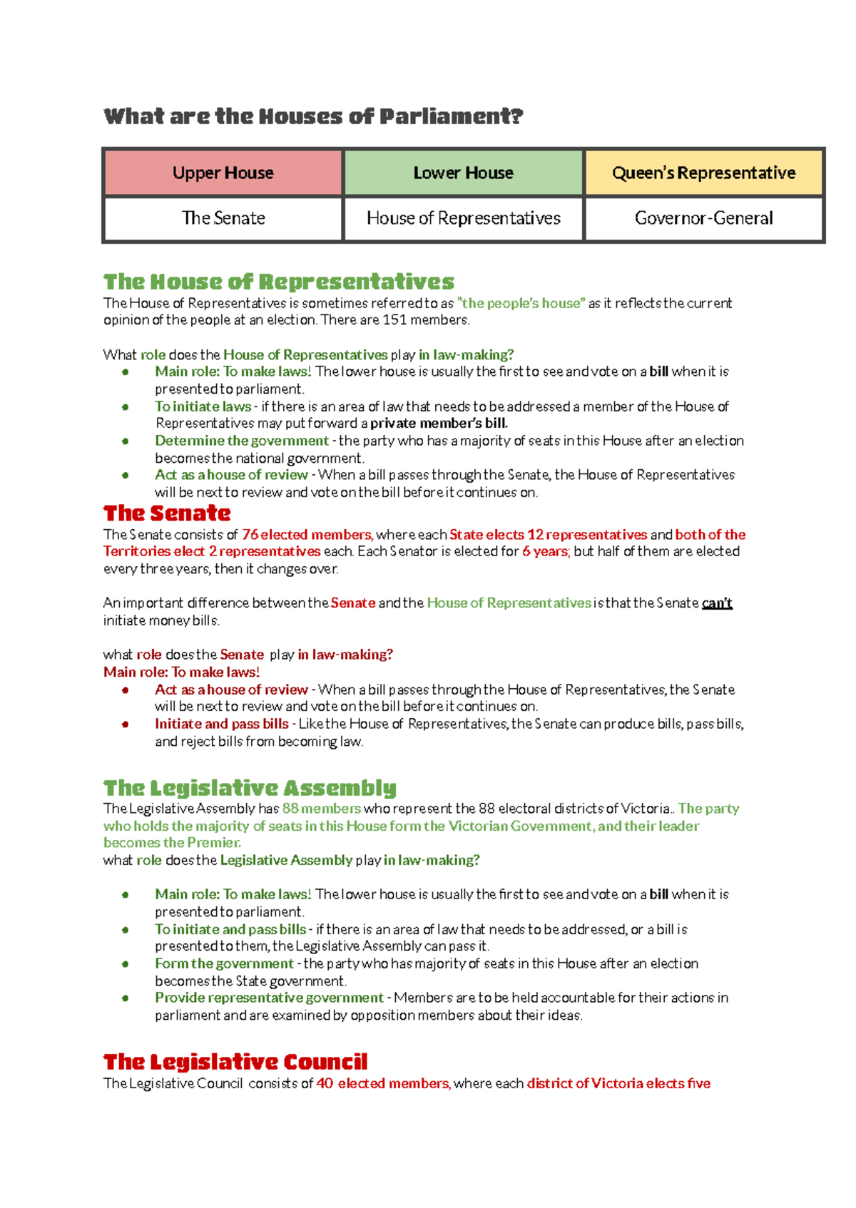 Legal Studies AOS 1 Unit 4 Comprehensive Notes on Parliament and Law ...