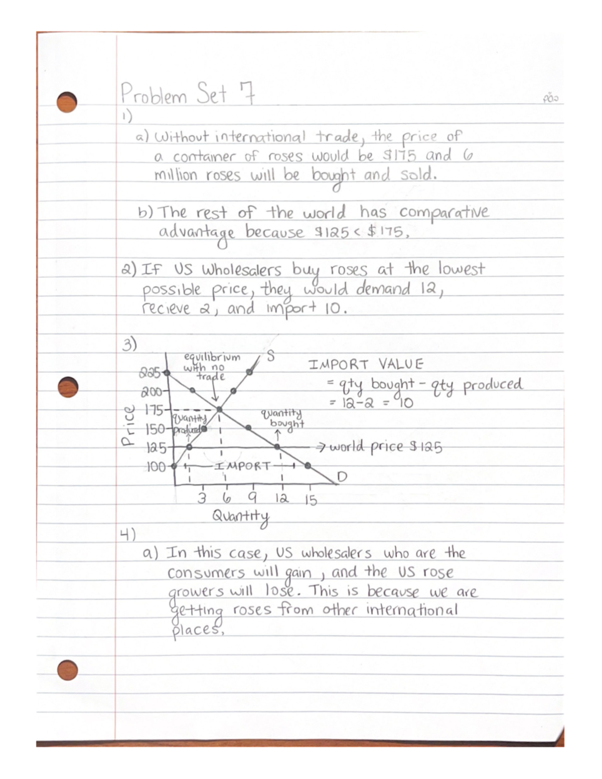 Problem Set 7 - Econ 160 - Studocu