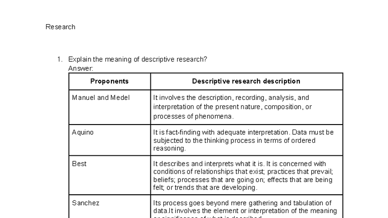 Descriptive Research Overview: Techniques, Characteristics, and Values ...