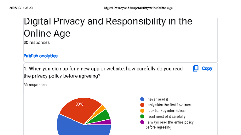 23:20 Digital Privacy & Responsibility: Survey Responses Analysis - Studocu
