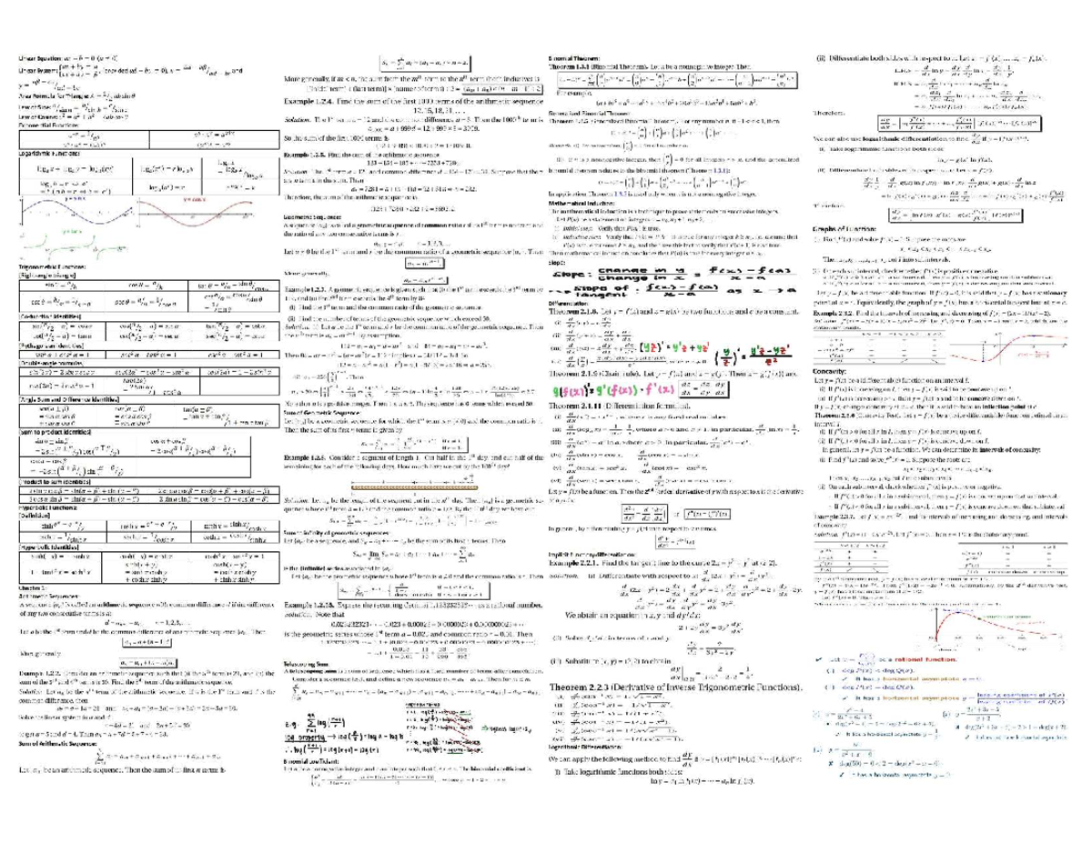 MA1301 Cheat Sheet: Key Concepts in Linear Equations and Functions ...
