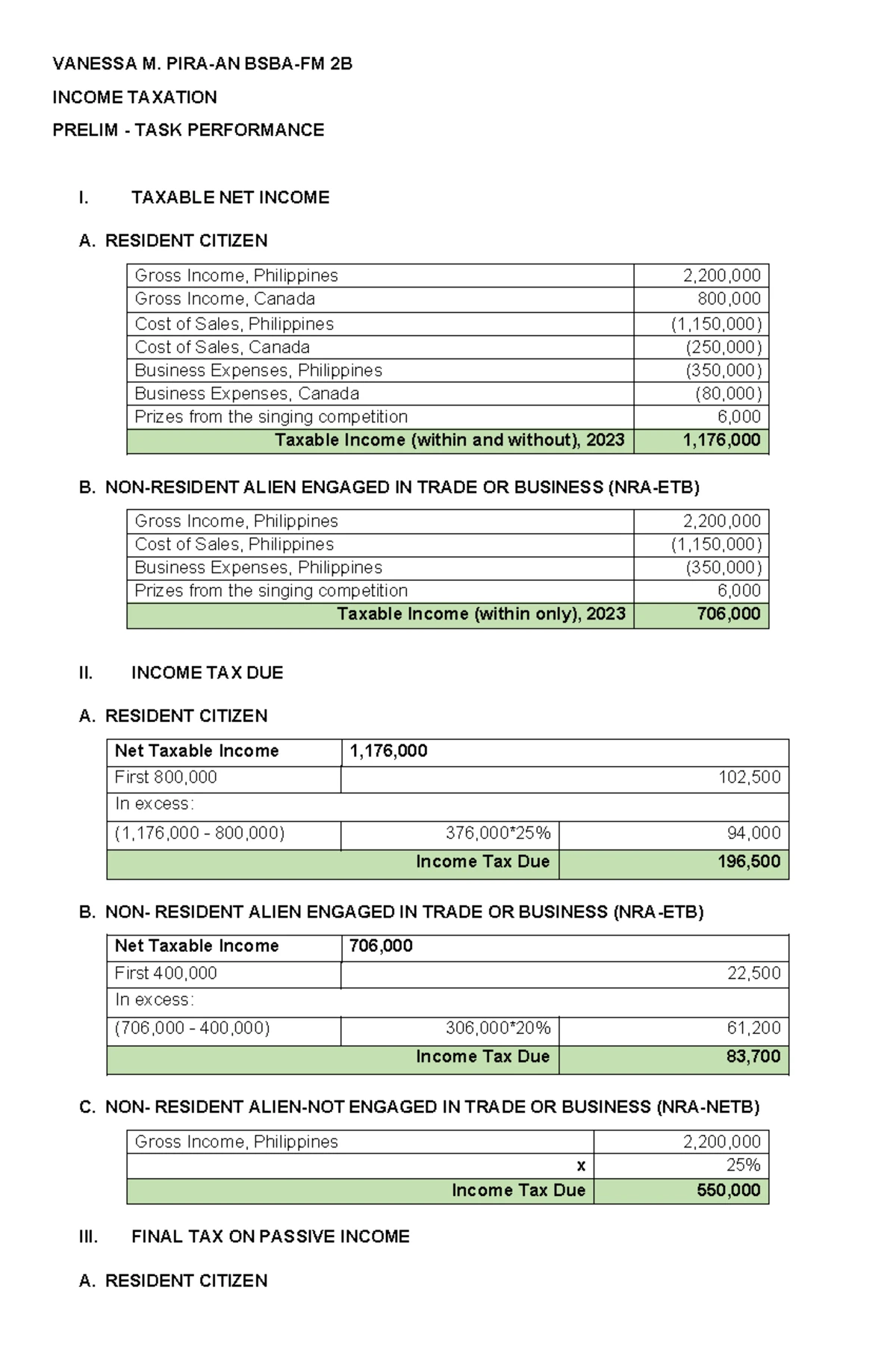 VANESSA M. 2B INCOME TAXATION PRELIM TASK PERFORMANCE GUIDE - Studocu