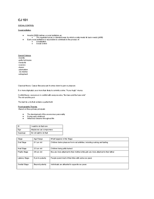 CJ 101 notes 3 - Deprecated API usage: The SVG back-end is no longer ...