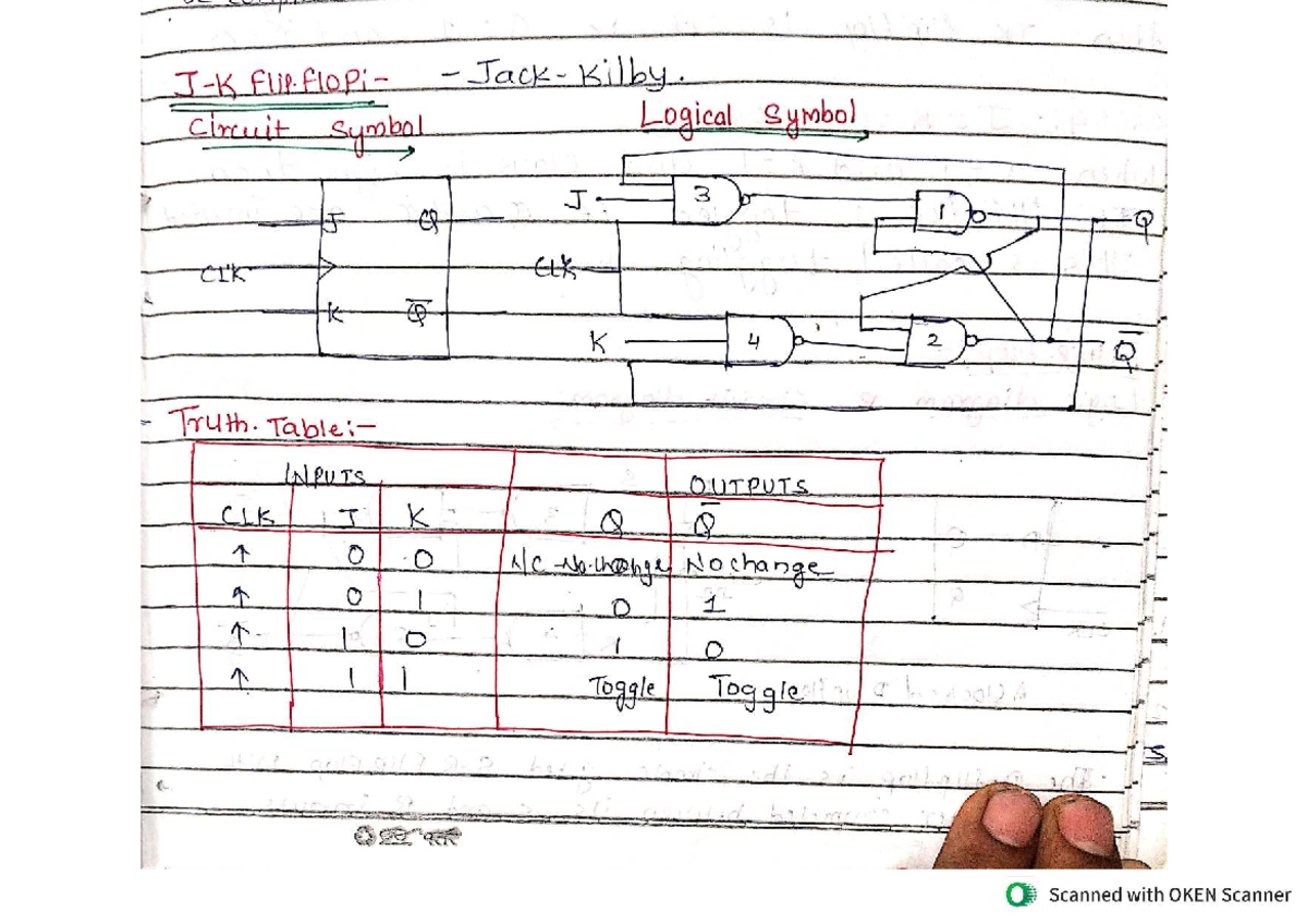 Unit-3 BXE Notes: Essential Study Guide for Success - Studocu