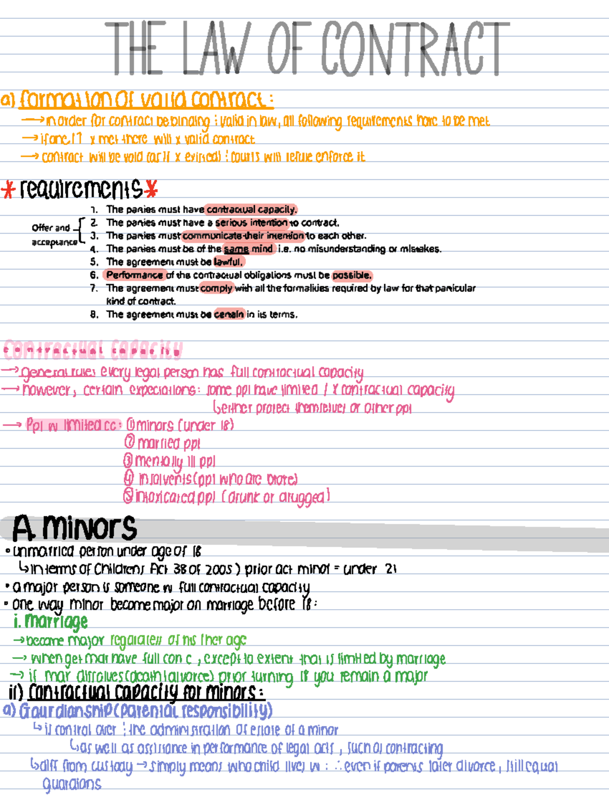 Contractual Capacity and Validity: Key Insights for Law 101 Notes - Studocu