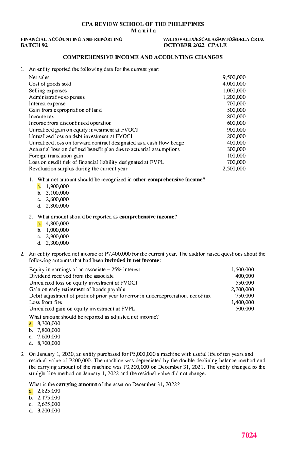 7024 - Detailed Analysis of Comprehensive Income Statements - Studocu