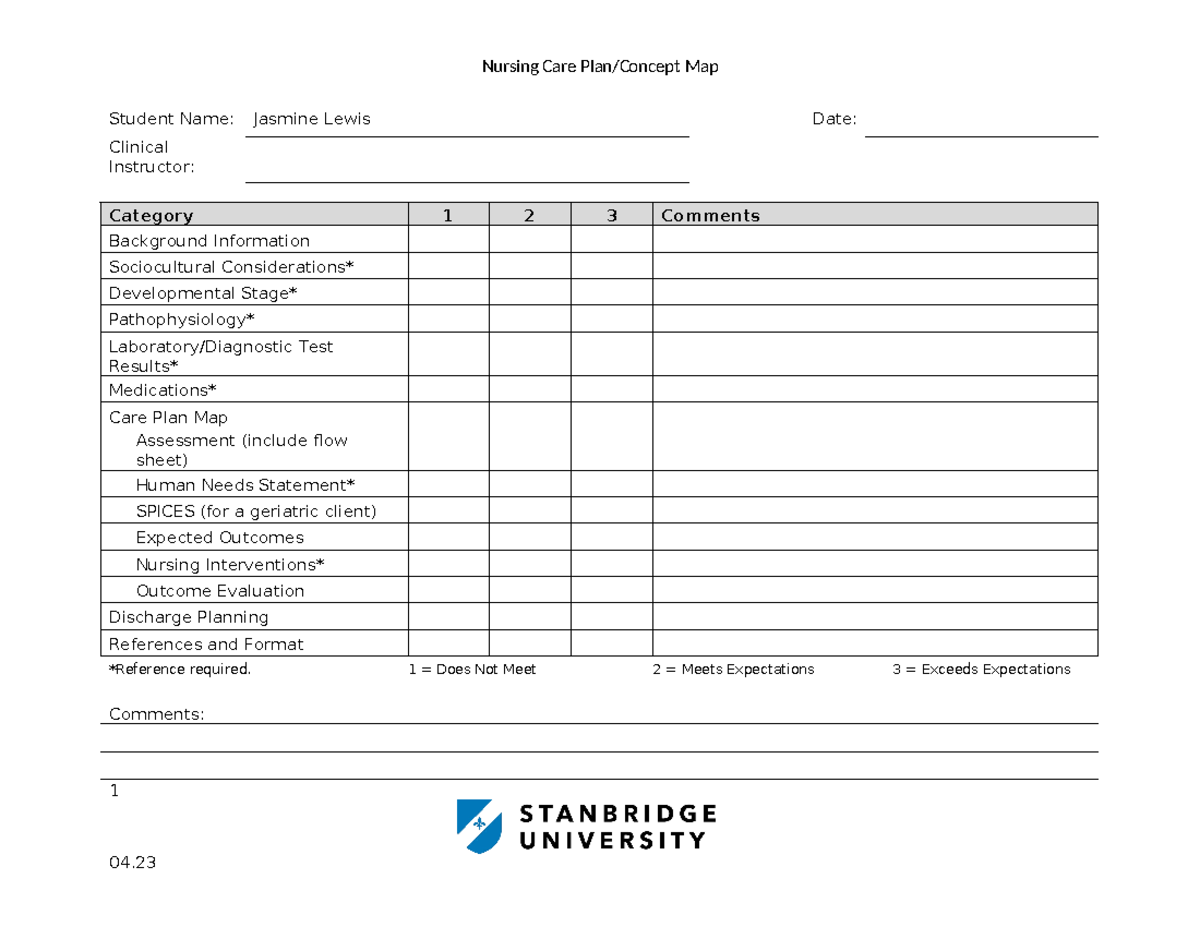 NCP - 04.23 - Comprehensive Nurse Care Plan Outline Guide - Studocu
