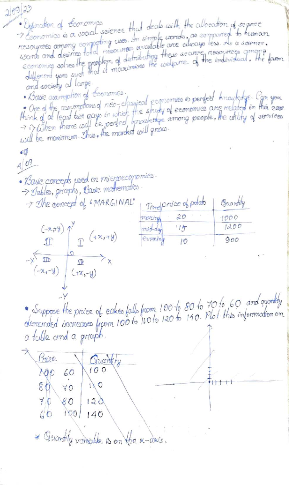 Economic Concepts and Principles: Unit 1 Overview (ECO101) - Studocu