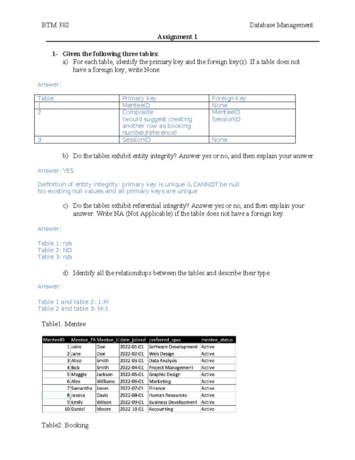 BTM 382 Database Management Assignment 1: Keys & Relationships Analysis ...