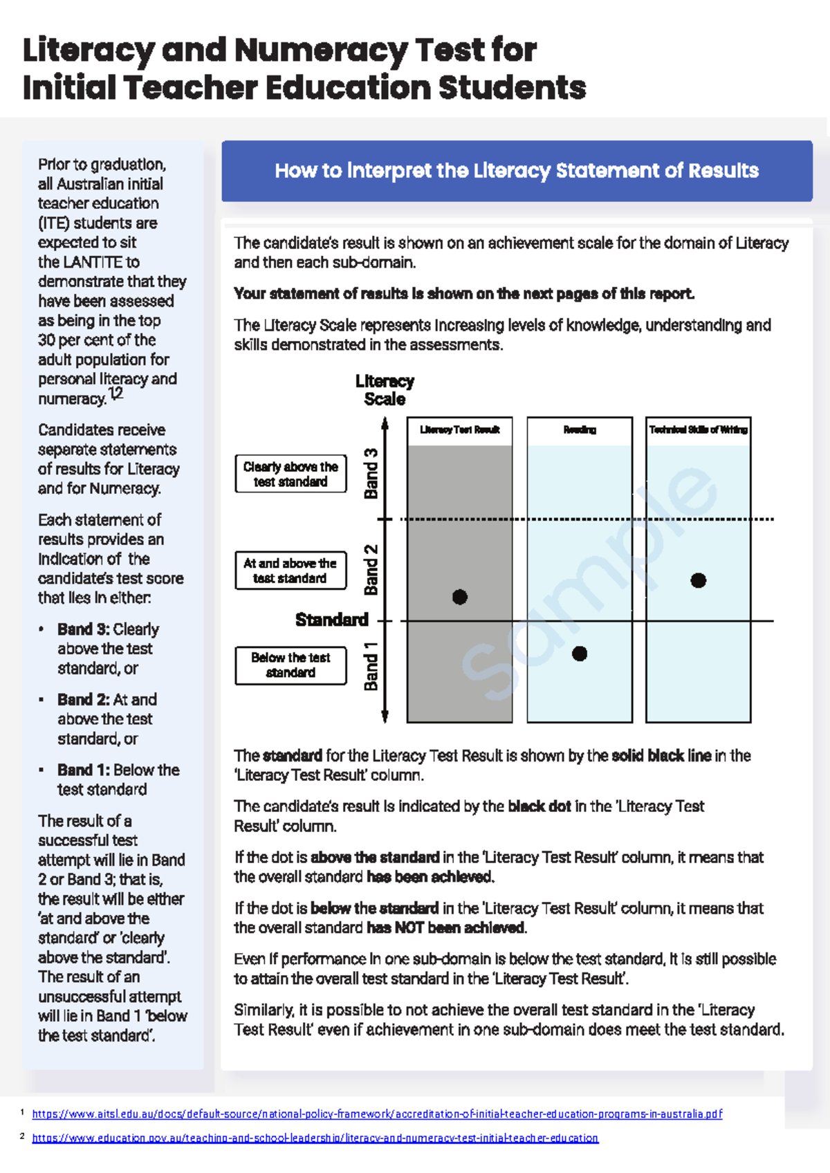 LANTITE Literacy Test Results & Preparation Notes (ID: 251325672) - Studocu