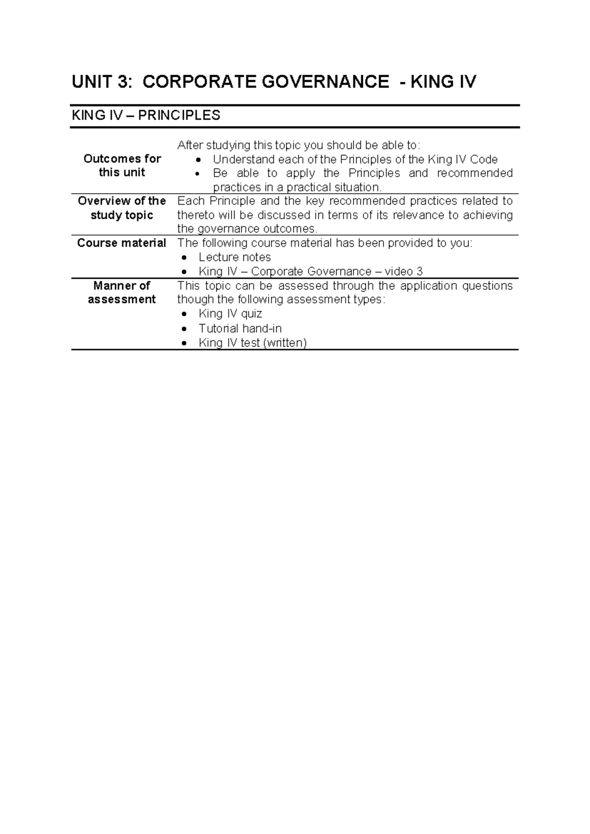 Unit 3: King IV Corporate Governance - Lecture Notes Summary - Studocu