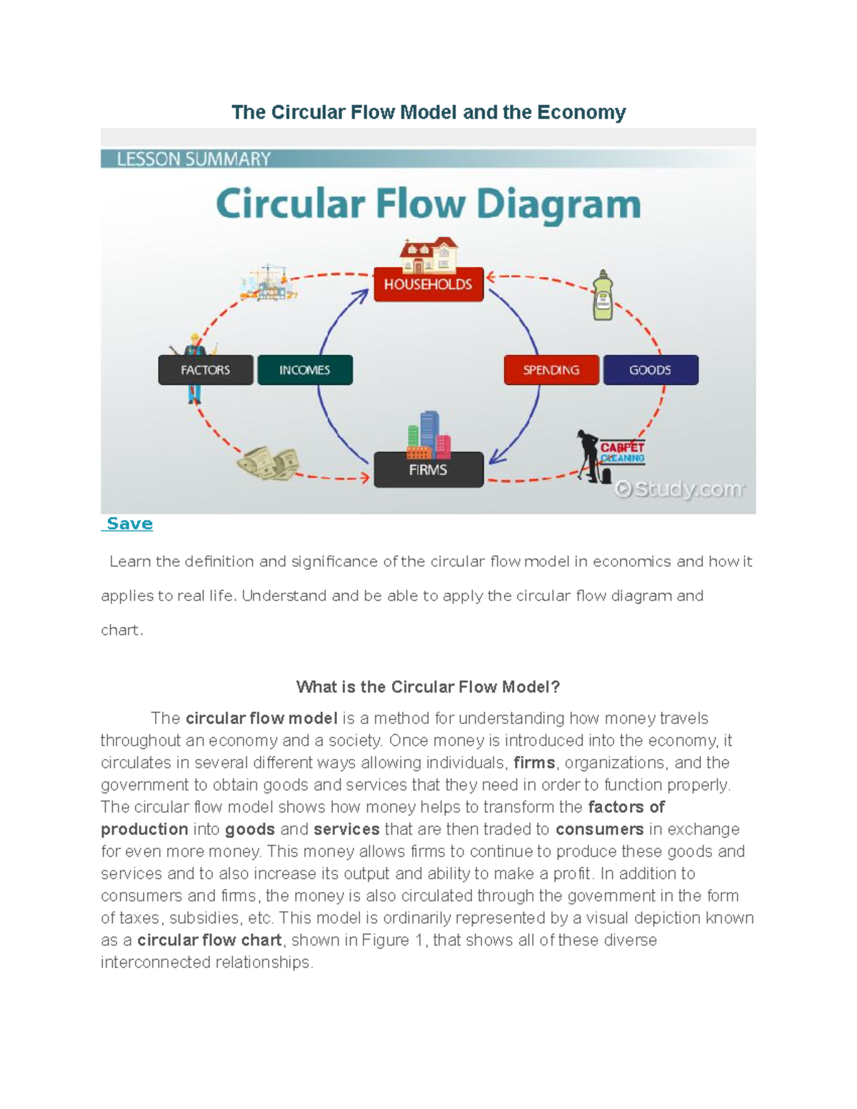Circular Flow Model Definition