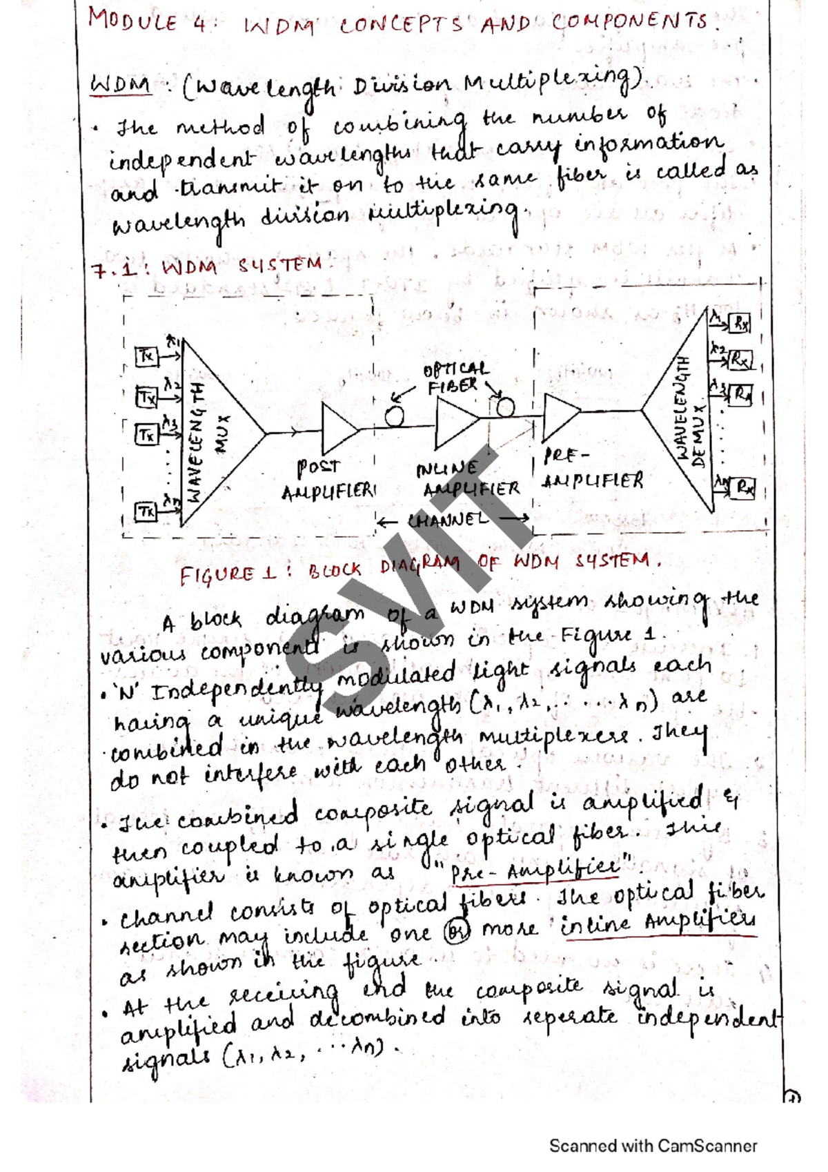 Module 4 Written OWC - WDM concepts- Optical Communication - optical ...