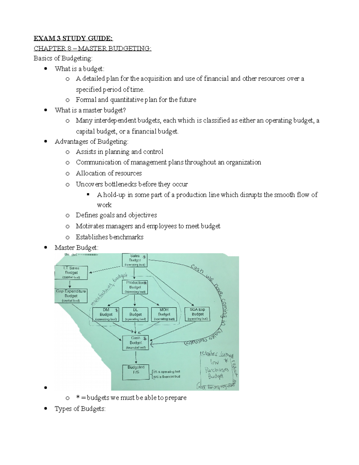 Managerial Accounting Exam 3 Study Guide: Master Budgeting Insights ...