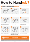 [Solved] Outline the steps for using alcoholbased hand rub - Diploma of ...