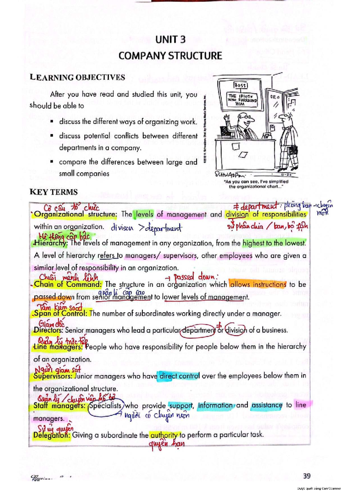 UNIT 3: COMPANY STRUCTURE - LEARNING OBJECTIVES & KEY TERMS - Studocu