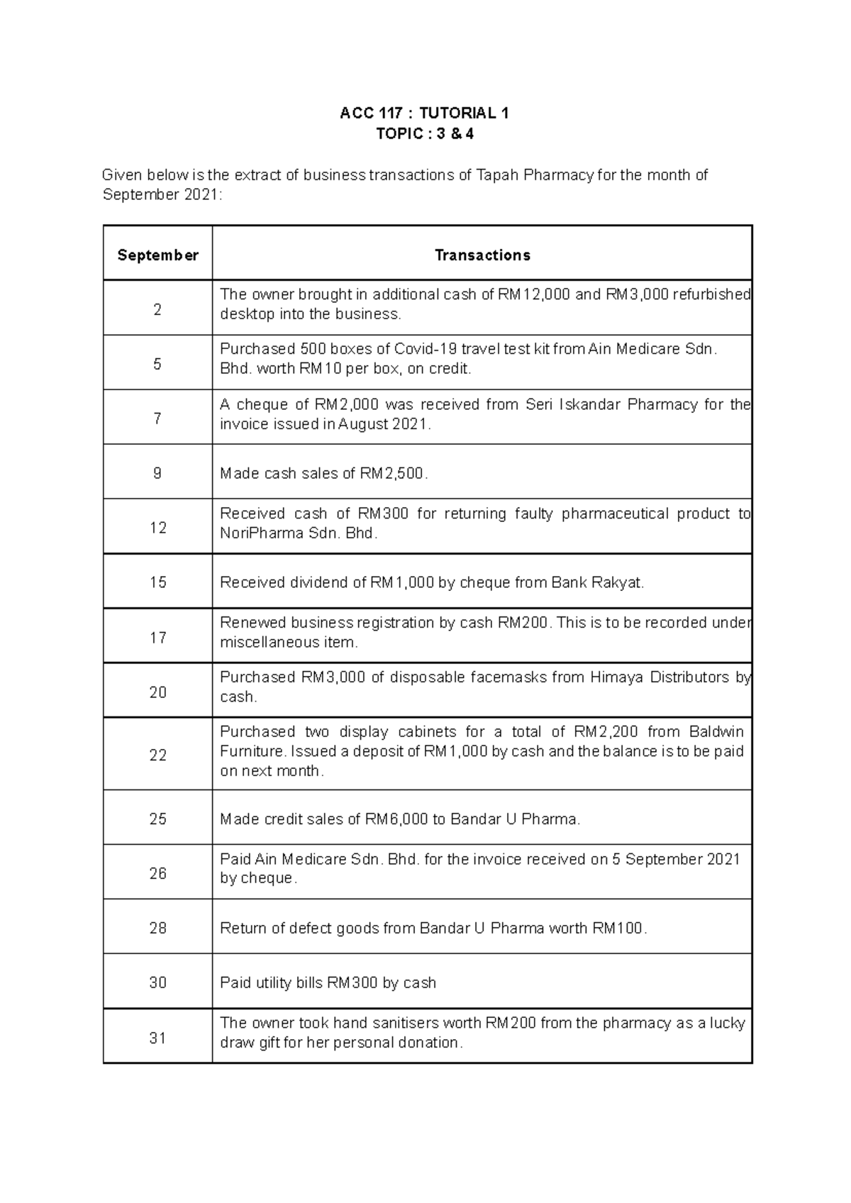 ACC 117: Tutorial 1 - Business Transactions for September 2021 - Studocu