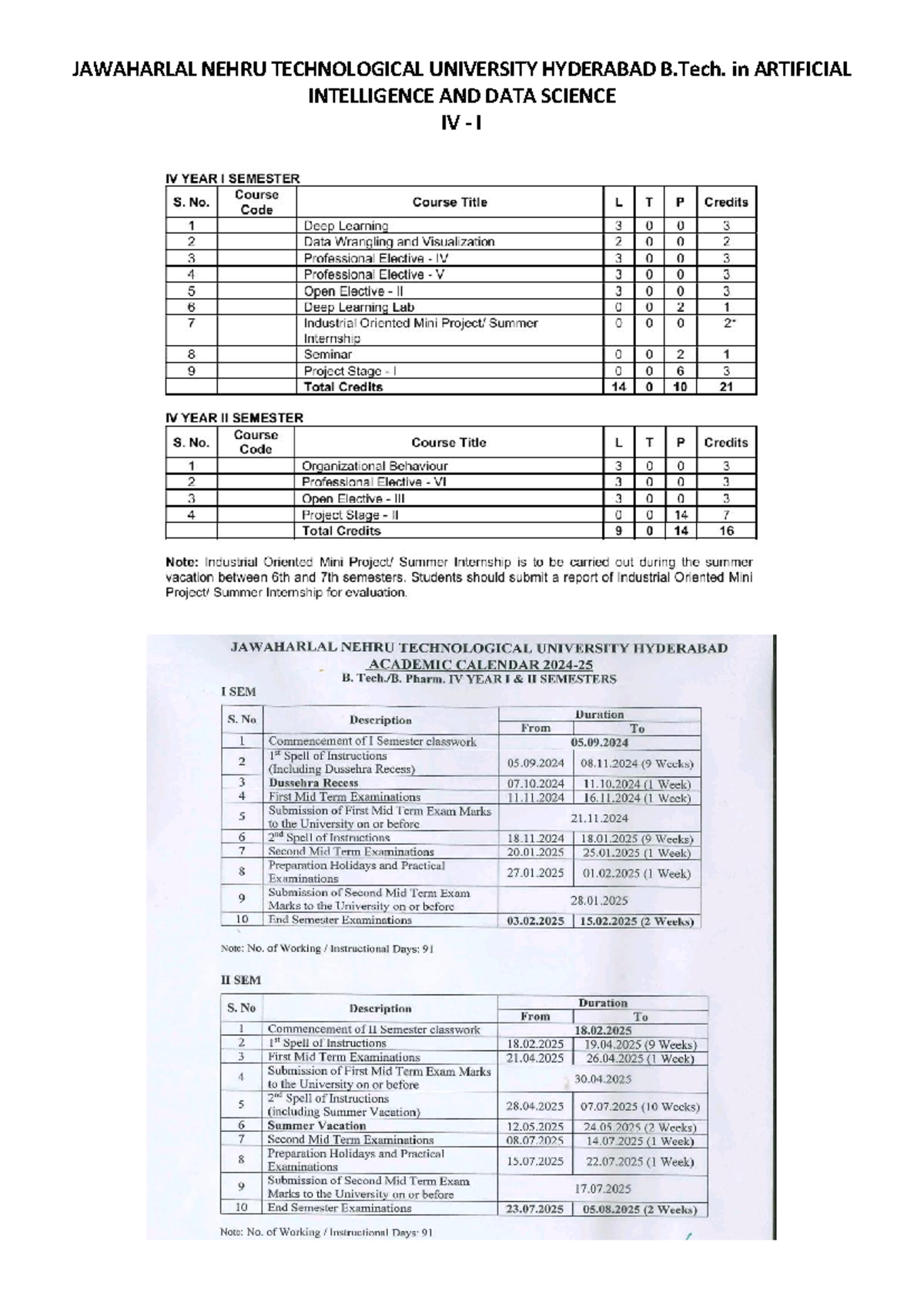 R18 B.Tech. AI DS JNTU Hyderabad Deep Learning Course Syllabus and Lab ...