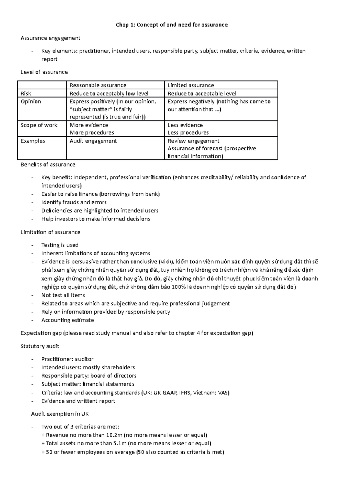 Summary Notes on Assurance - Chapters 1 to 4 - Studocu