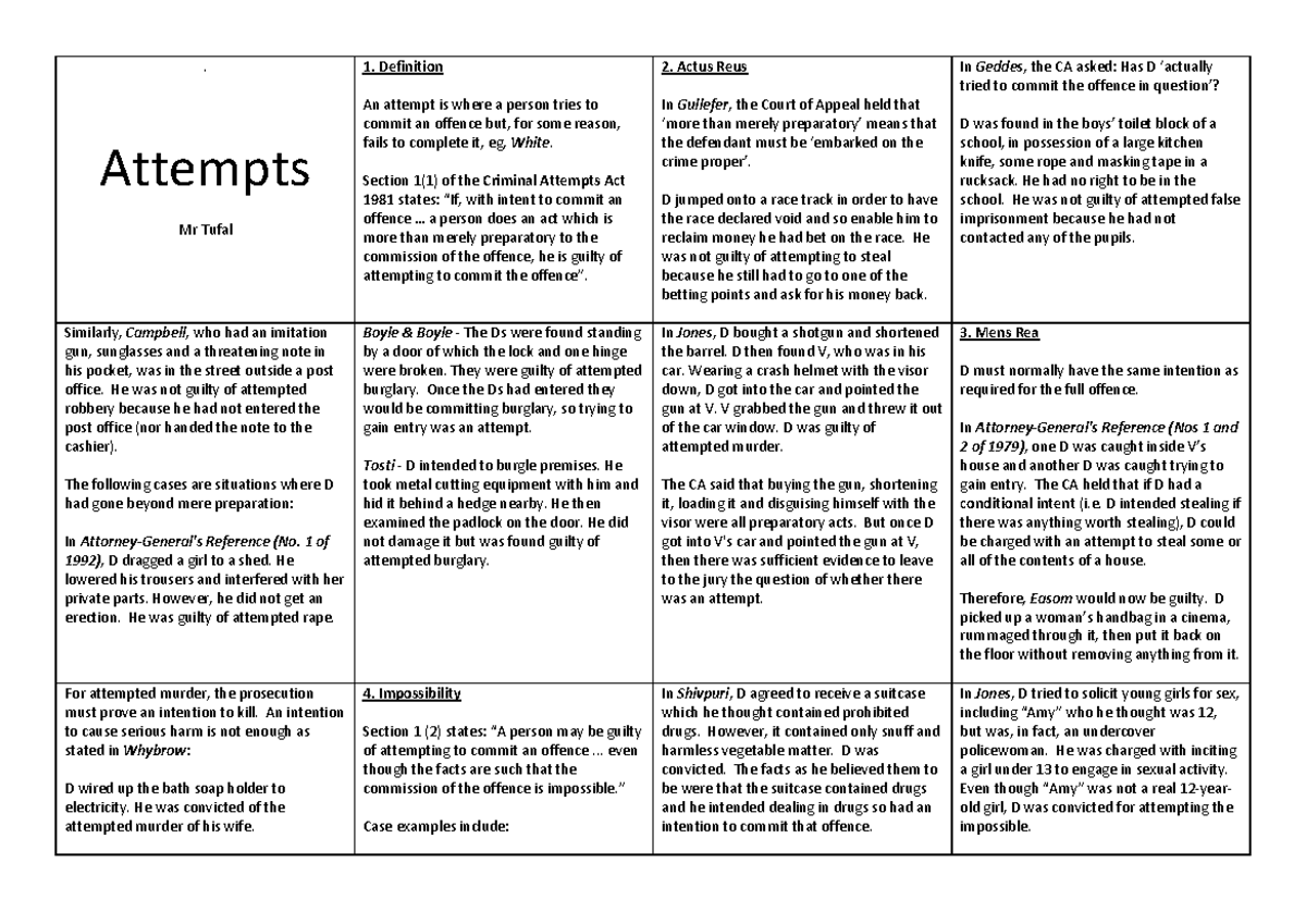 Criminal Law: Understanding Attempts and Relevant Case Studies - Studocu
