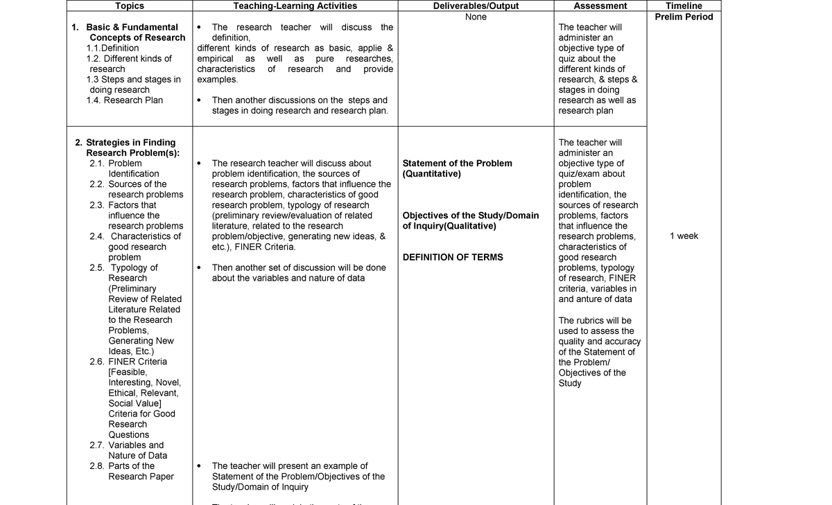 2-Course-Outline-Reaserch-1 - Topics Teaching-Learning Activities ...