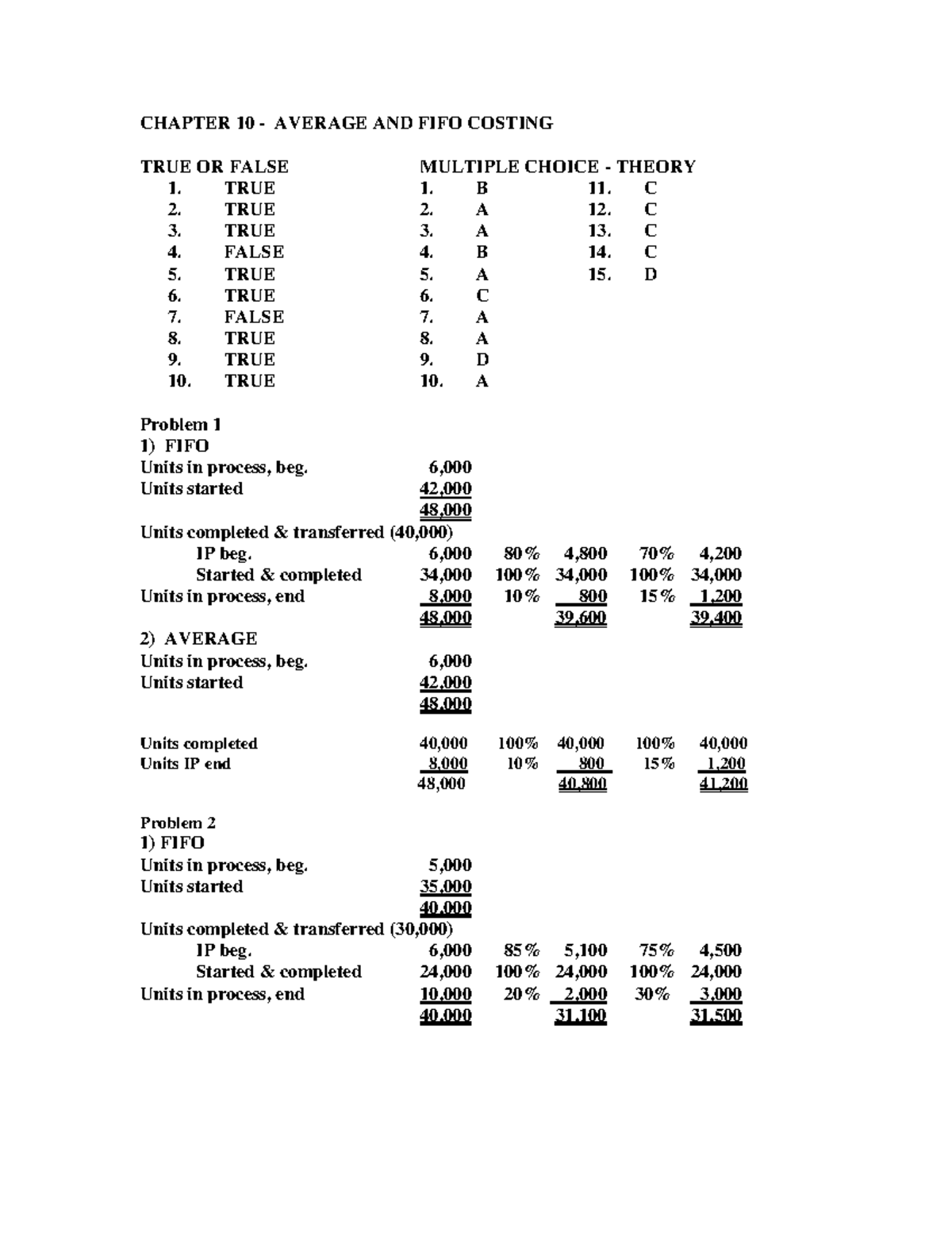 Cost-accounting- and control chapter-10 problems by guerrero ...