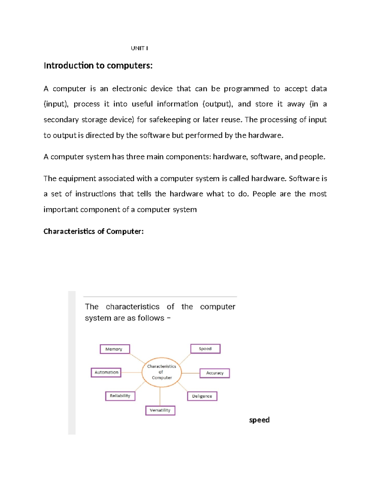 C UNIT I - C NOTES - UNIT I Introduction to computers: A computer is an ...