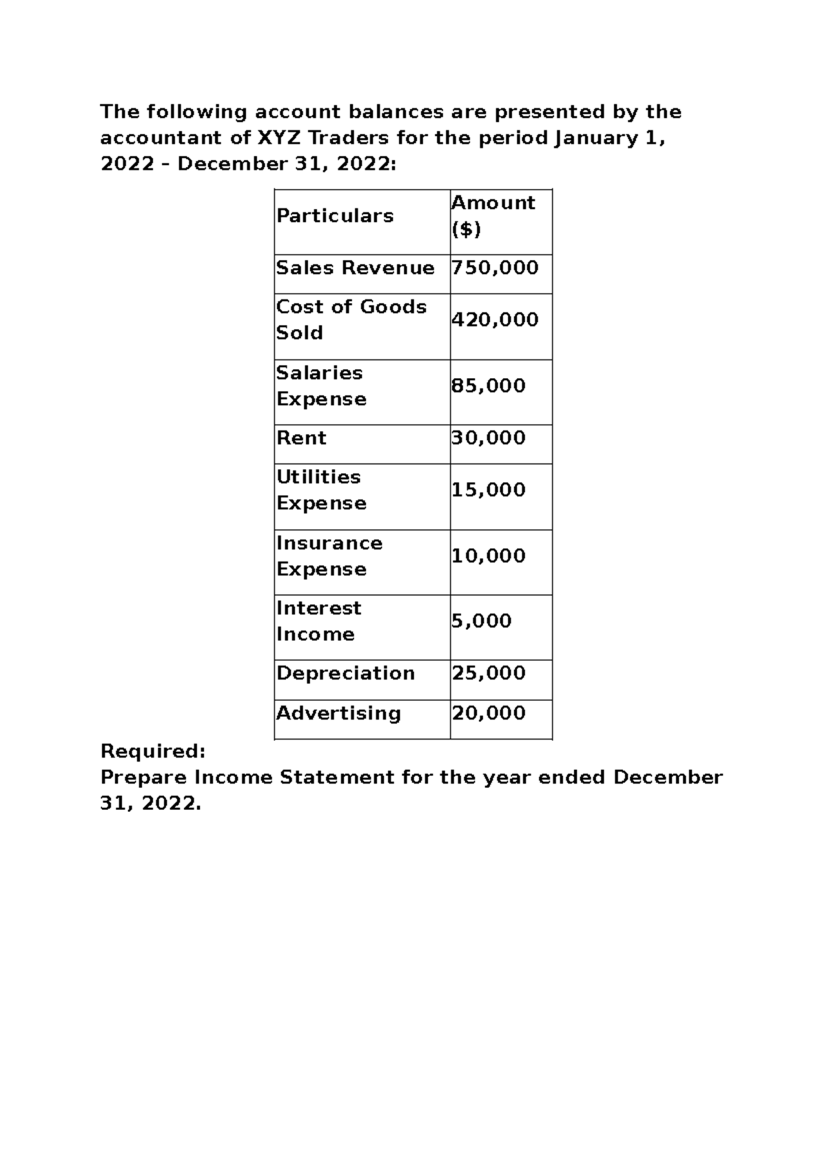 Income statements - ACCTING 1002 - Studocu