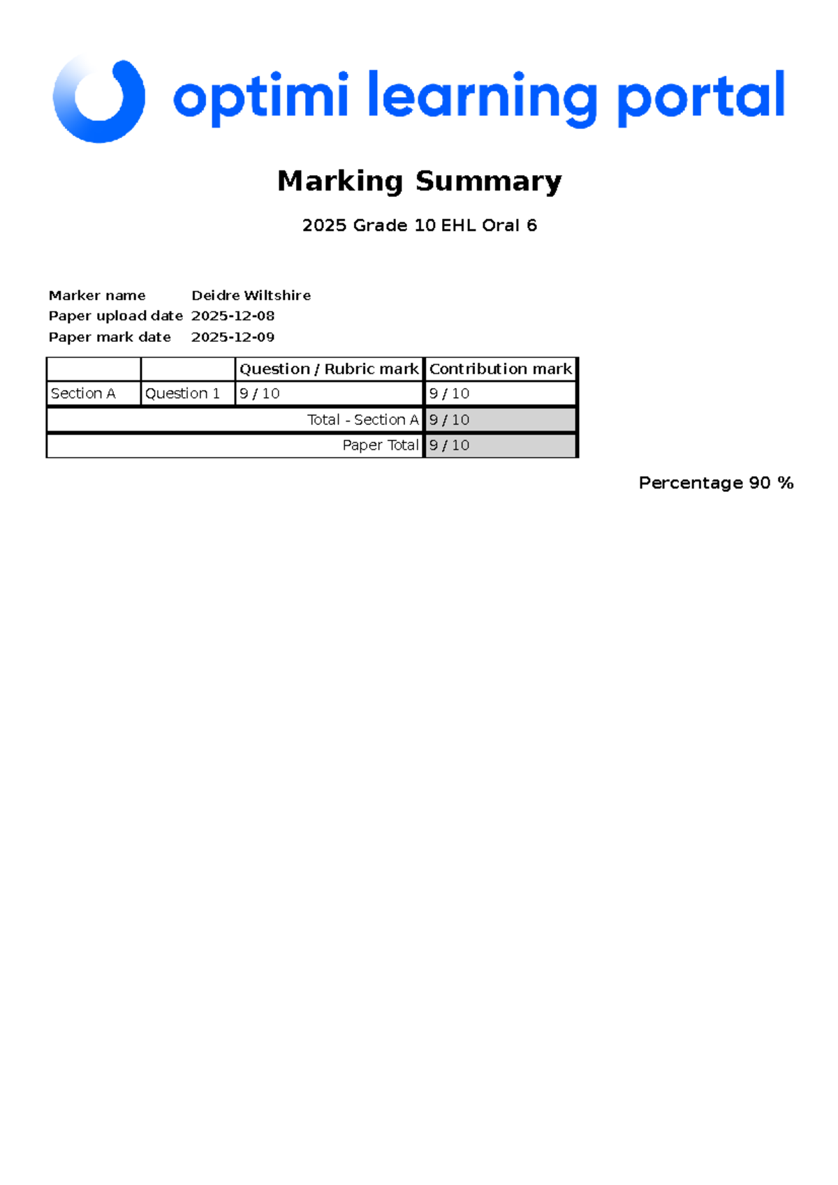 2025 Grade 10 EHL Oral Task 6 Assessment Summary - Studocu