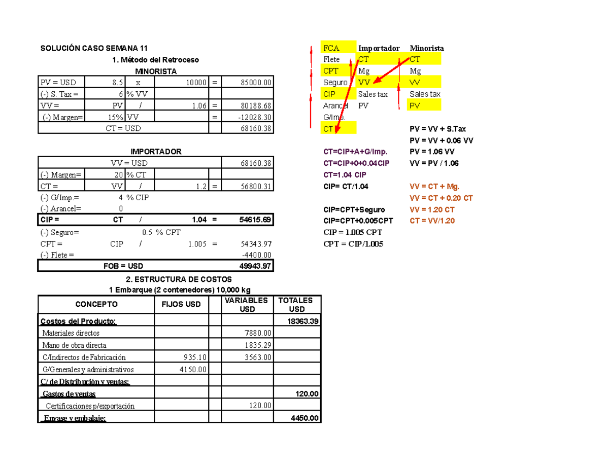 FCA Flete CPT Solución Caso Semana 11: Análisis de Costos y Precios ...