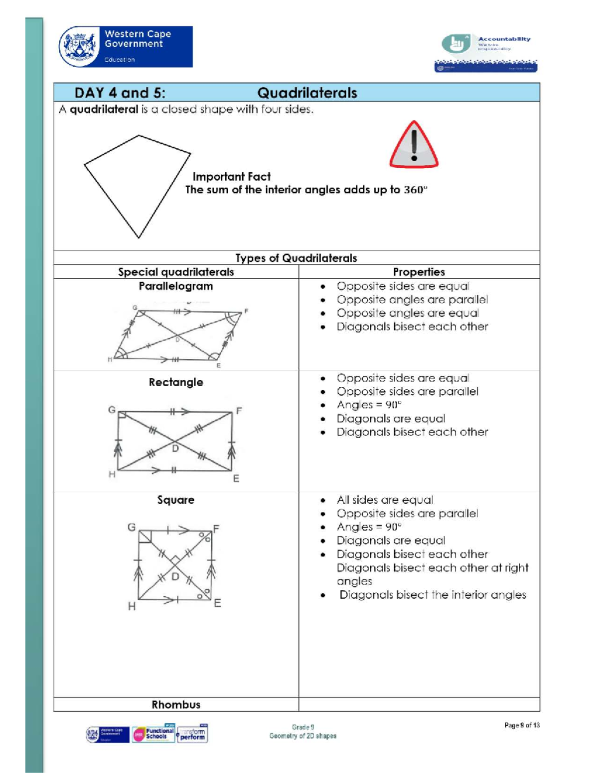 Quadrilaterals Worksheet Grade 9 With Answers