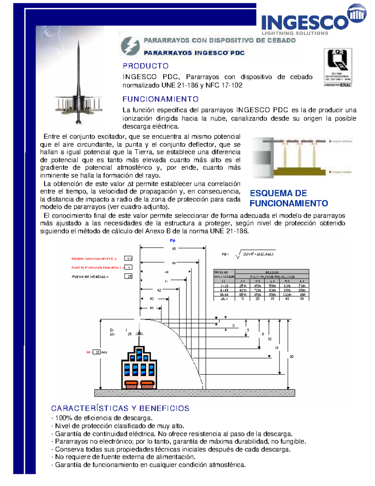 Calculo de Pararrayos INGESCO PDC - 82875129 - Studocu