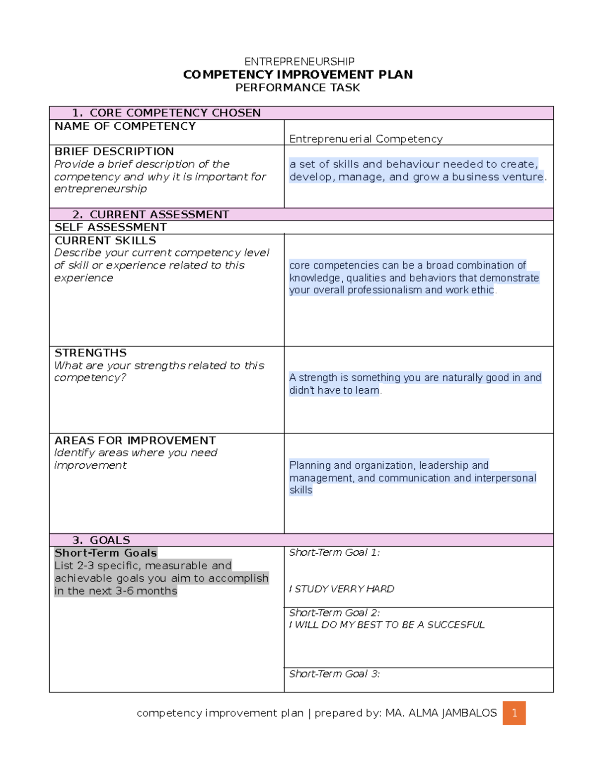 Competency Improvement PLAN Student Copy - ENTREPRENEURSHIP COMPETENCY ...