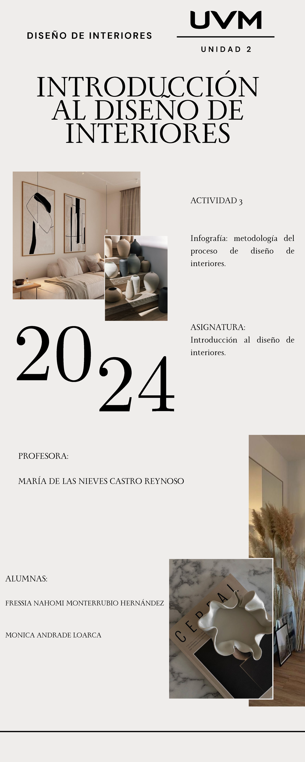 Infografía sobre el Proceso de Diseño de Interiores - Introducción al ...