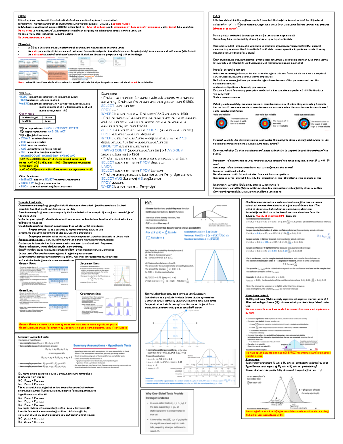 Final Exam Cheatsheet - 2IAB1 Foundations of Data Analytics - Studeersnel