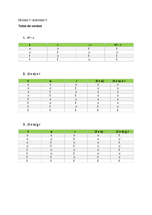 Tabla real Matematicas - Matemática l - construye la siguiente tabla ...