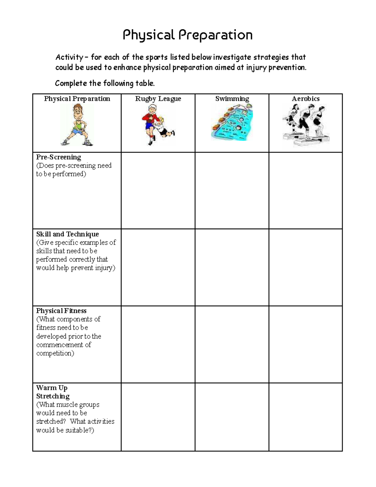 PDHPE Study Notes: Physical Preparation & Injury Prevention Strategies ...