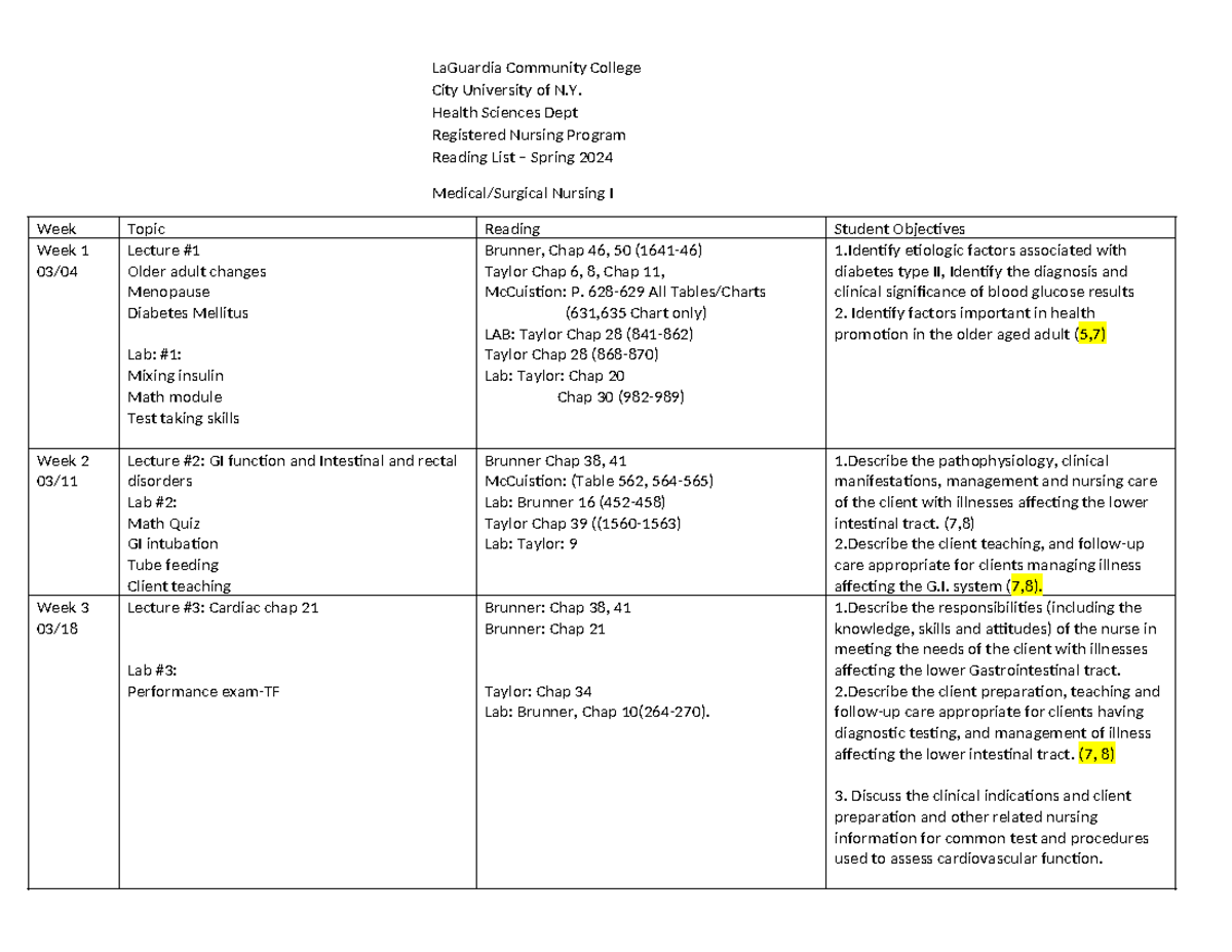 Reading List for SCR210: Medical/Surgical Nursing I - Spring 2024 - Studocu