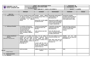 DLL Science 3 Q3 W1 - GRADES 1 to 12 DAILY LESSON LOG School: IBONA ...