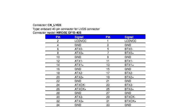 LVDS Connector Mapping Guide - CN_LVDS - Studocu