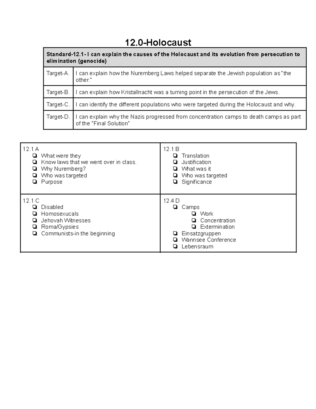 Holocaust Study Guide and Key Events Overview - 12-Holocaust Standard ...