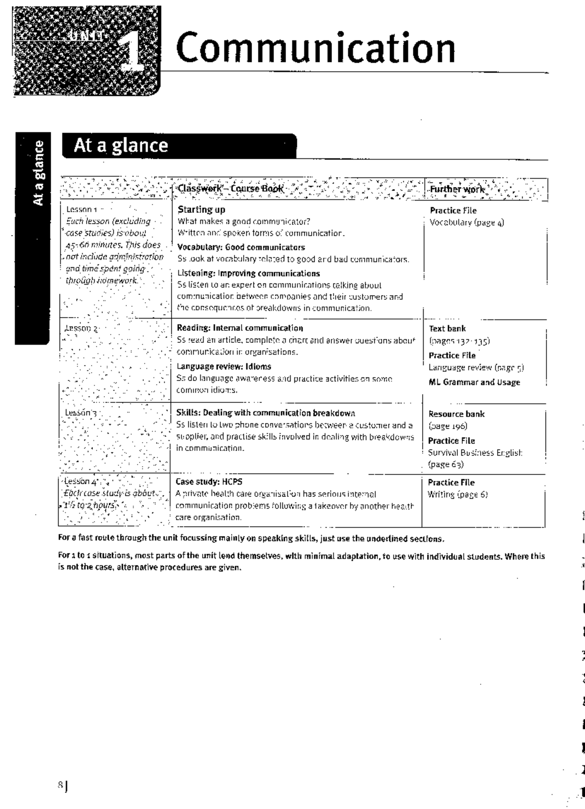 Market Leader Upper-Intermediate Teachers' Book Answer Key - Studocu