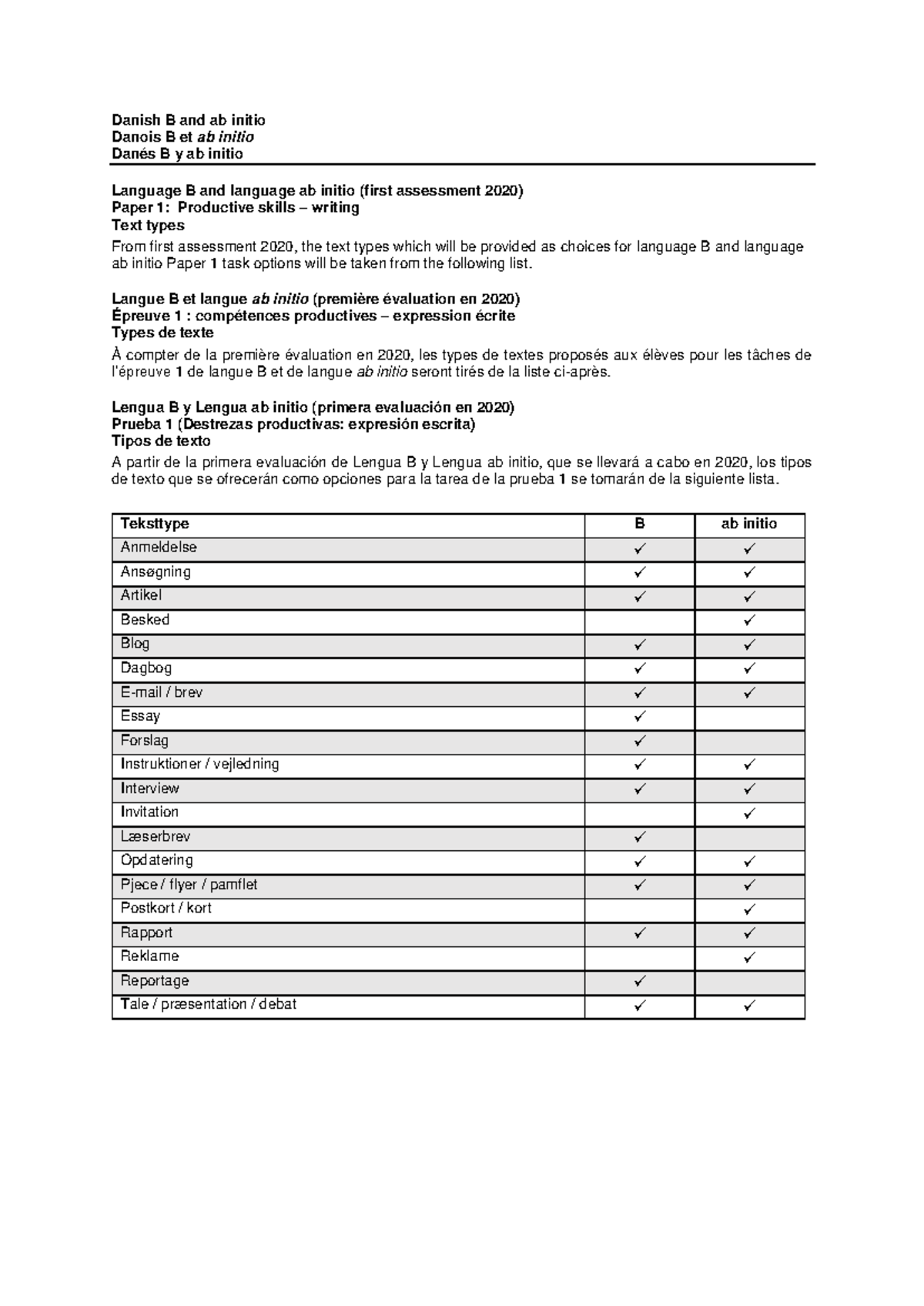 Language B & ab initio Paper 1: Text Types (2020) - Studocu