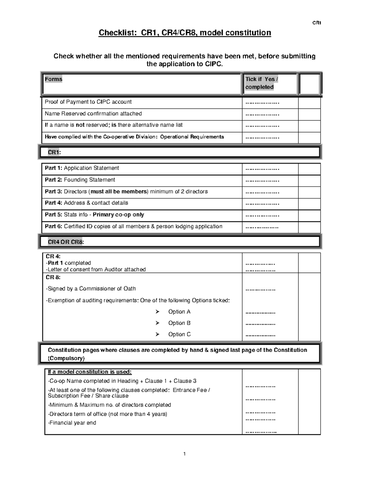 Checklist for CR1 Application Submission - W3U478IYIOIFCIGLHUN - Studocu