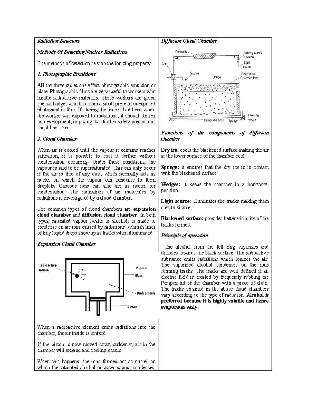 Radioactivity - Radio active notes - Radiation Detectors Methods Of ...