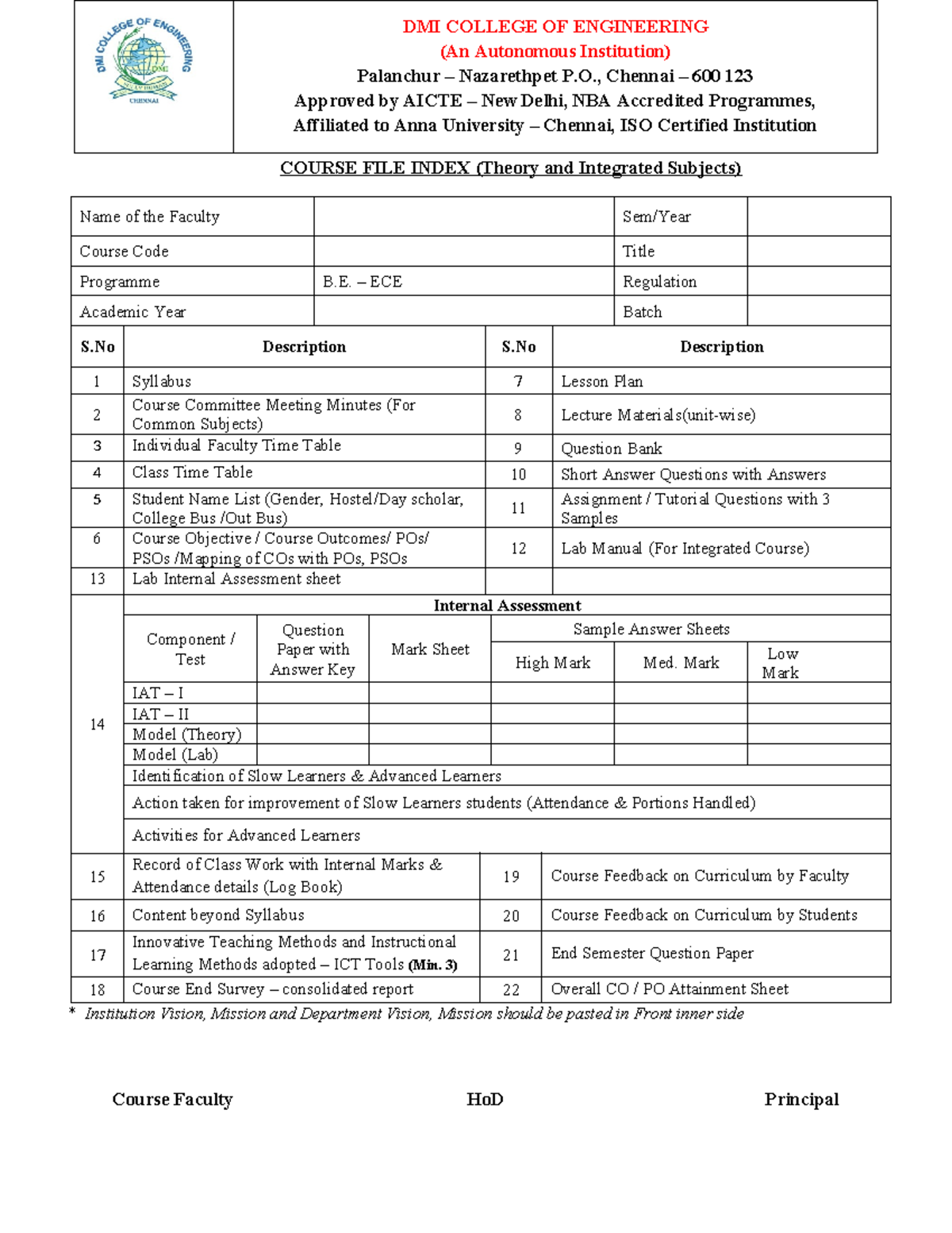 DMI NEW Course File Index for Theory & Integrated Subjects - Current ...