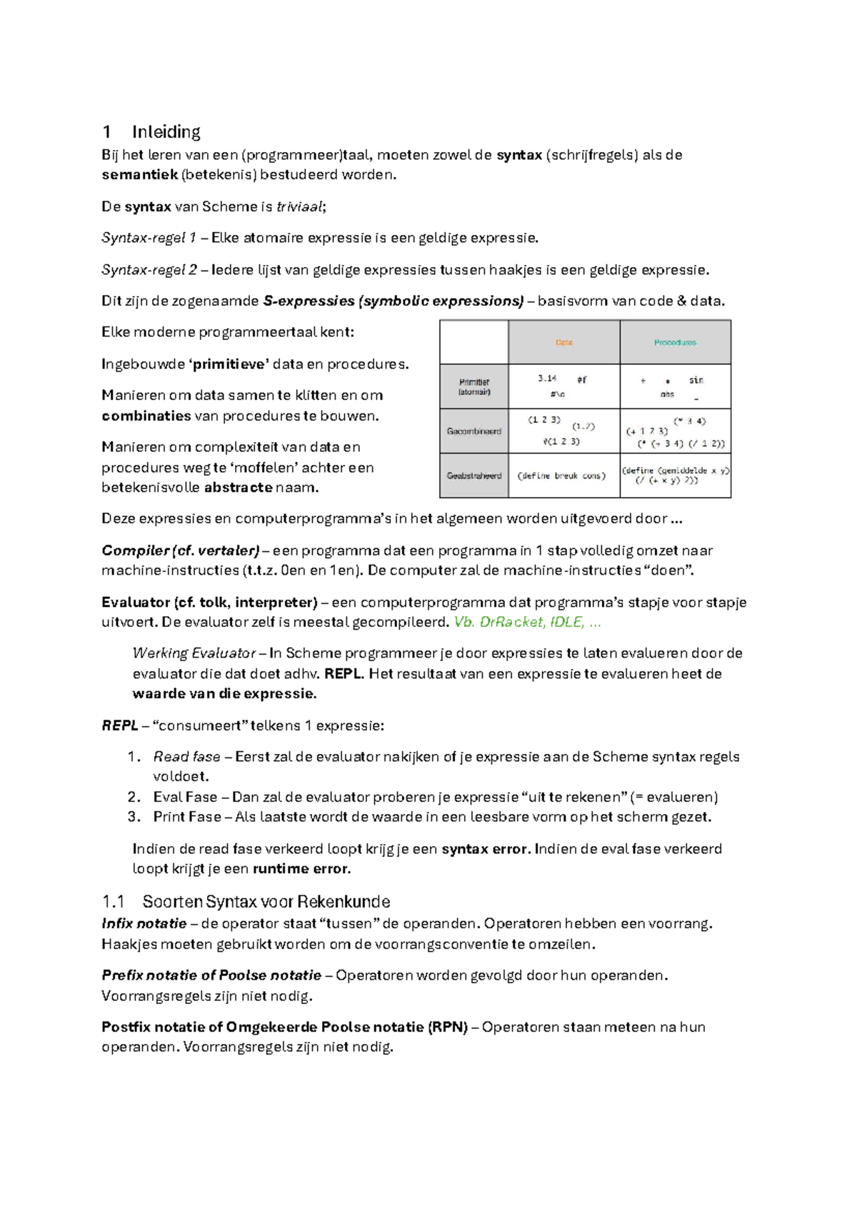 Samenvatting Structuur van Scheme Programmeren (CS101) - Studocu