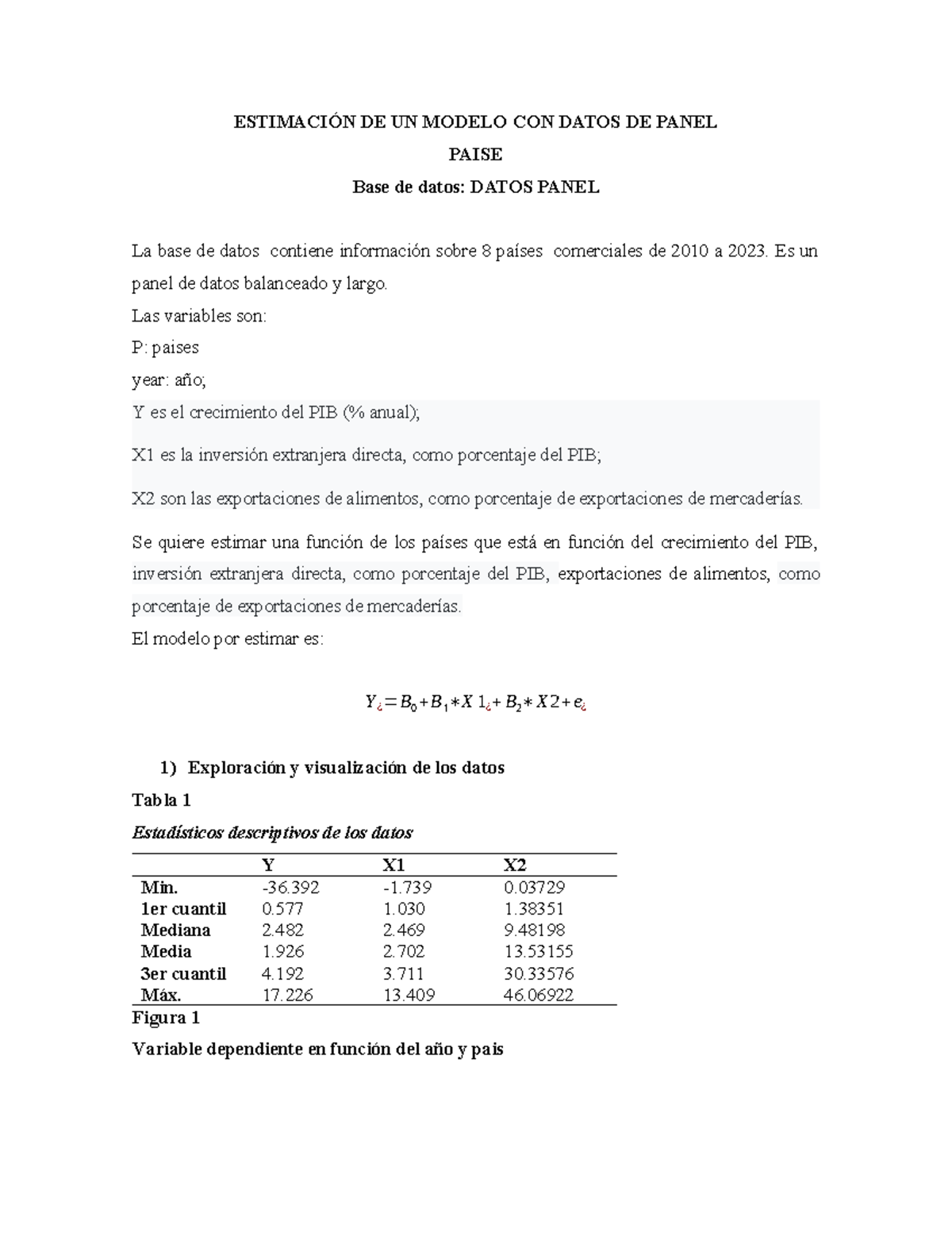 Estimación de Modelo de Datos de Panel PAISE: Crecimiento del PIB y ...
