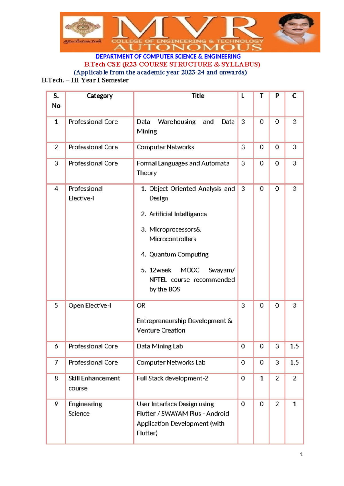 R23 B.Tech CSE 3rd Year Syllabus Overview and Course Structure - Studocu